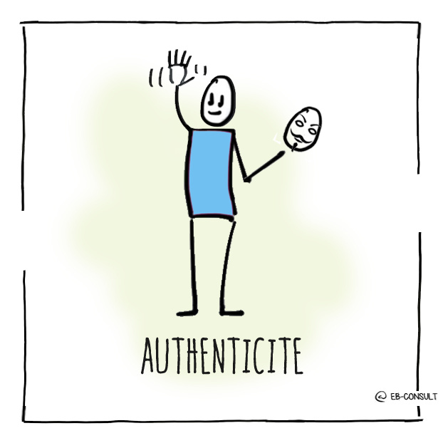 authenticité 